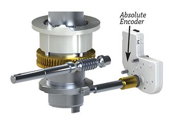  傳感器和控制裝置是現代閥門執行機構所需的基本要求