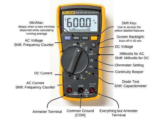 如何有效地使用萬用表測量以獲得準確的讀數和提高工作效率