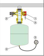 如何放一個(gè)關(guān)閉閥來維護(hù)膨脹水箱？