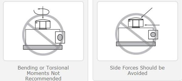 稱重傳感器實踐2