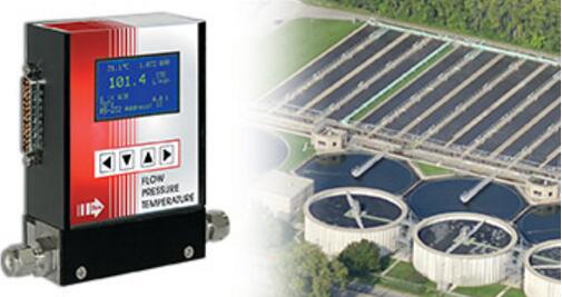 如何直接或間接測量質量流量以及部分質量流量計的相關特性