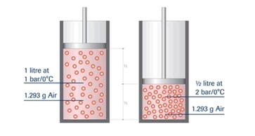 科里奧利質量流量計在流程工業中的流體測量和控制占有一席之地1
