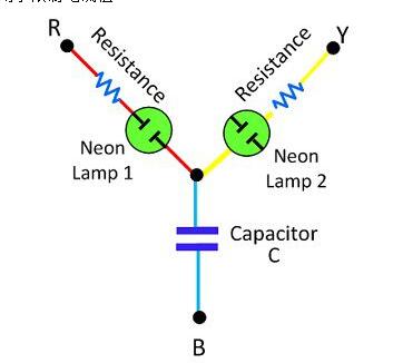 淺談關于相序指示器定義以及類型