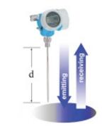 雷達物位計在蒸汽回路中的正確使用理論說明