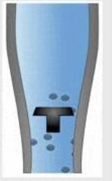 全面分析關于電磁流量計的操作理念、使用以及2個注意事項