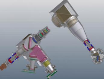 詳細介紹電動執(zhí)行機構(gòu)的常見運動應(yīng)用程序3