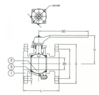 全面解說關于球閥與蝶閥之間的5個共同特點以及4個差異