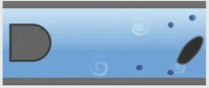 淺談渦輪流量計和氣體流量計運作理念、使用行業和3個重要提示1