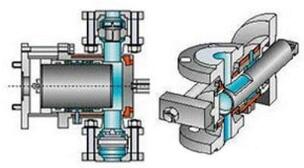 誤區：閥門的可調范圍取決于固有流量特性的準確性