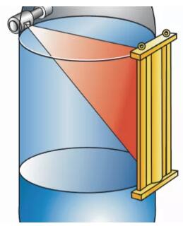 匯總液位測量技術在選擇時需參考的9個要點