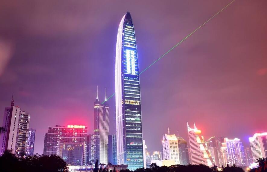 根據管理應用的準則了解不同類型的工業標準液體流量計