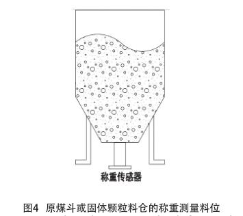 原煤斗或固體顆粒料倉的稱重測量料位