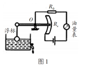 自動(dòng)測(cè)定油箱內(nèi)油量的原理圖