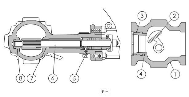 35-35002氣動偏心旋轉調節閥零件材料