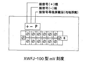 XWFJ-100、XQFJ-100型單筆儀表外接線端子圖